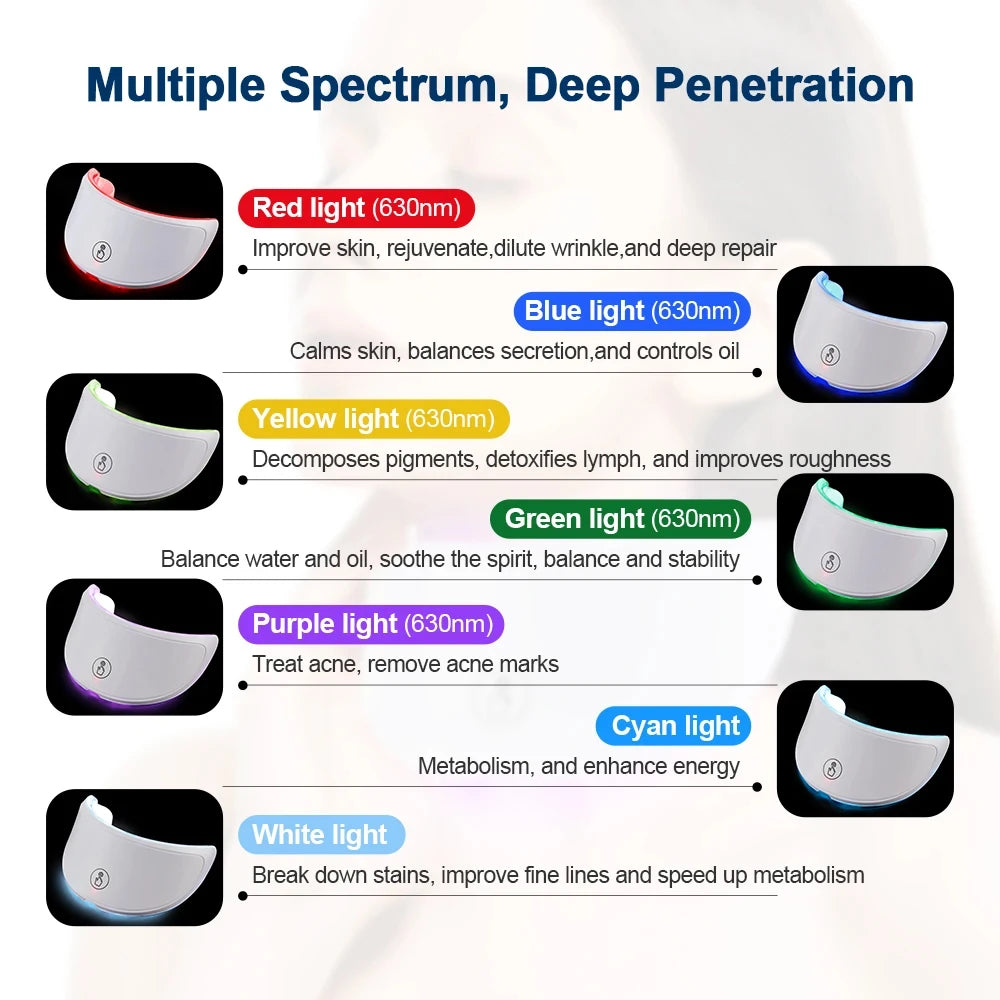 Masque Facial LED À Batterie Rechargeable